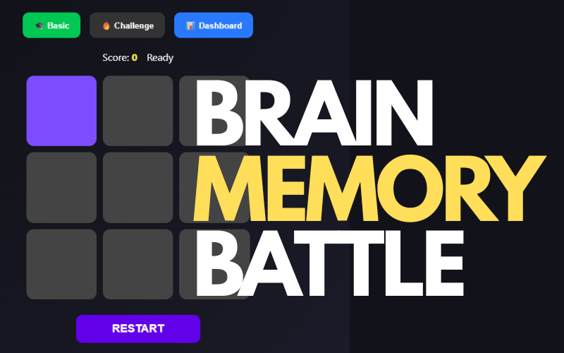Our Class Brain Memory 1